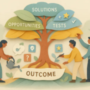 Mapping customer opportunities